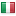 fastvat.com server is located in Italy